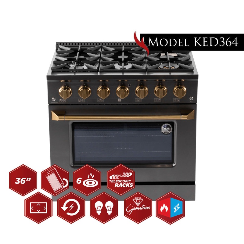 Kucht Gemstone KED Series KED364/LP